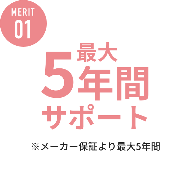 MERIT01 最大5年間サポート