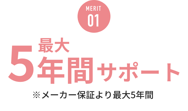 MERIT01 最大5年間サポート