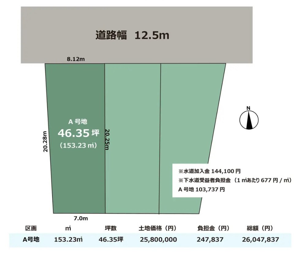 愛知県春日井市下条町一丁目