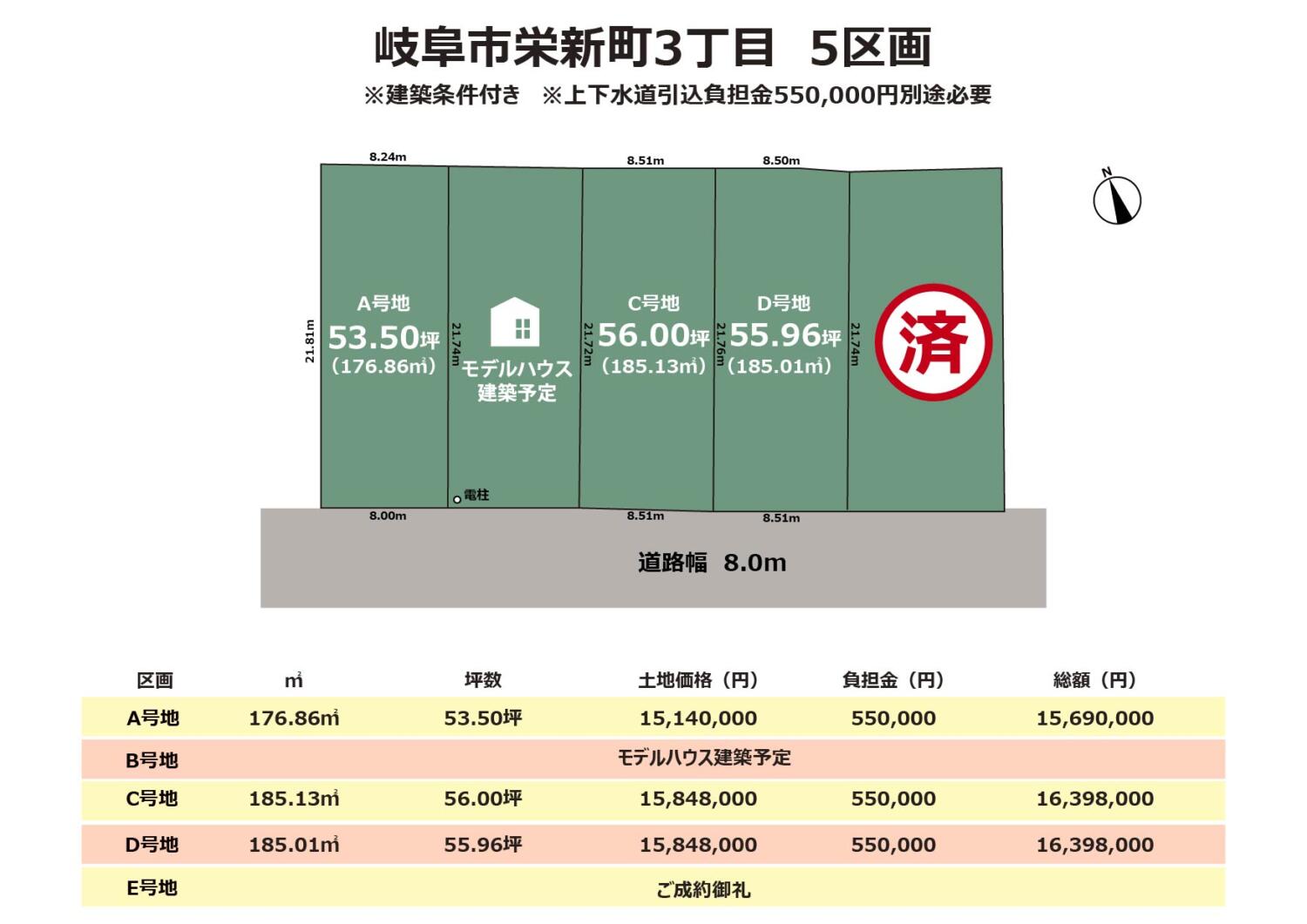 岐阜県岐阜市栄新町三丁目　建築条件付き