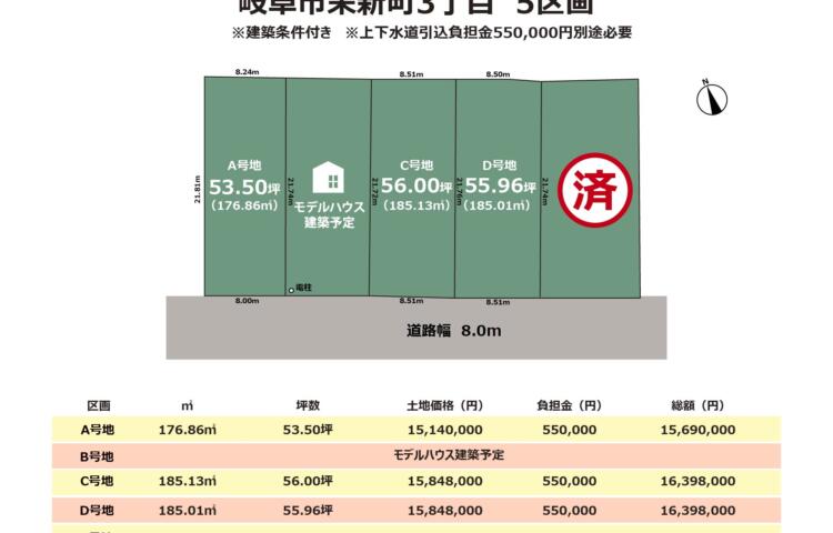 岐阜県岐阜市栄新町三丁目　建築条件付き