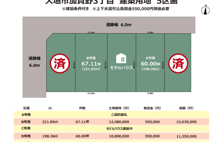 岐阜県大垣市加賀野　建築条件付き