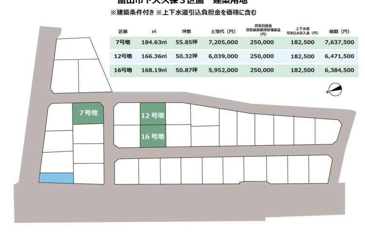 富山市　シア・タウン下大久保3区画　建築条件付き