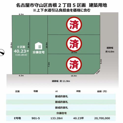 愛知県名古屋市守山区吉根2丁目　建築用地