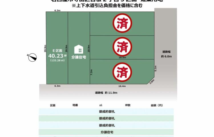愛知県名古屋市守山区吉根2丁目　建築用地