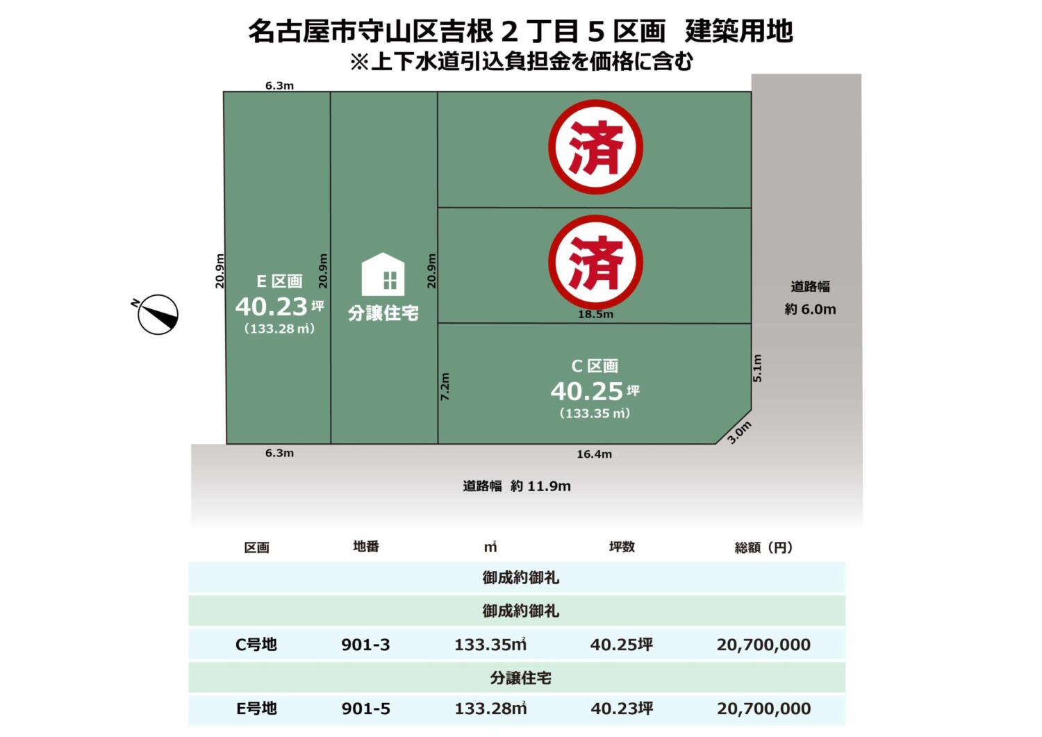 愛知県名古屋市守山区吉根2丁目　建築用地