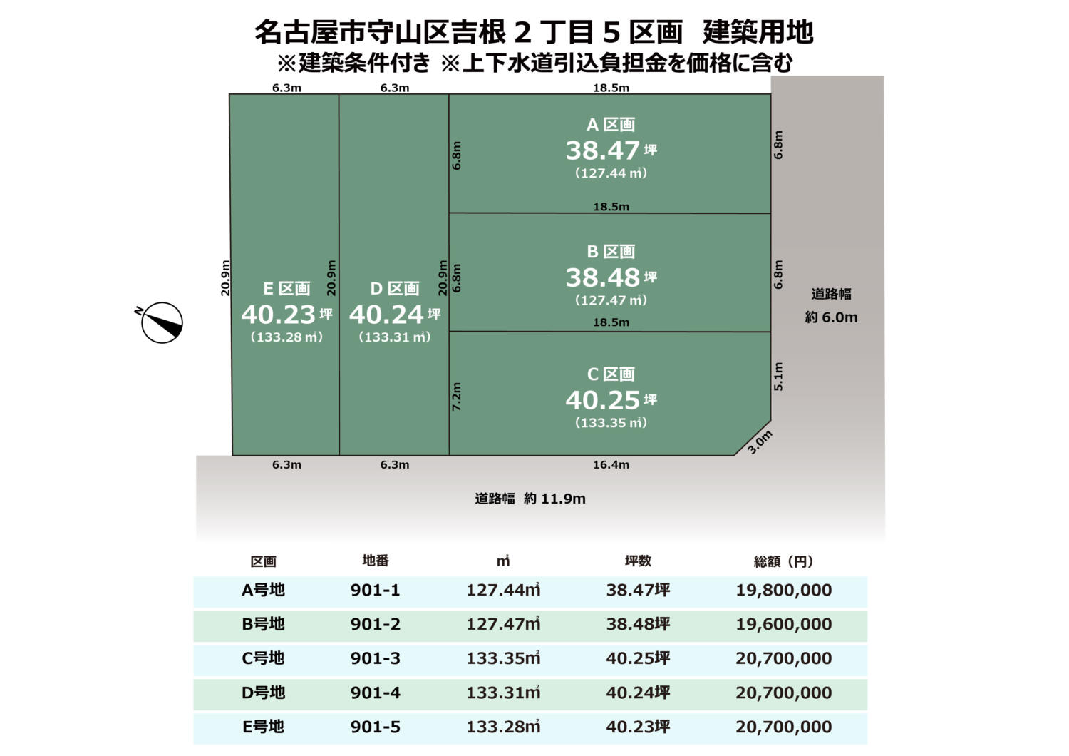 愛知県名古屋市守山区吉根2丁目　建築条件付き