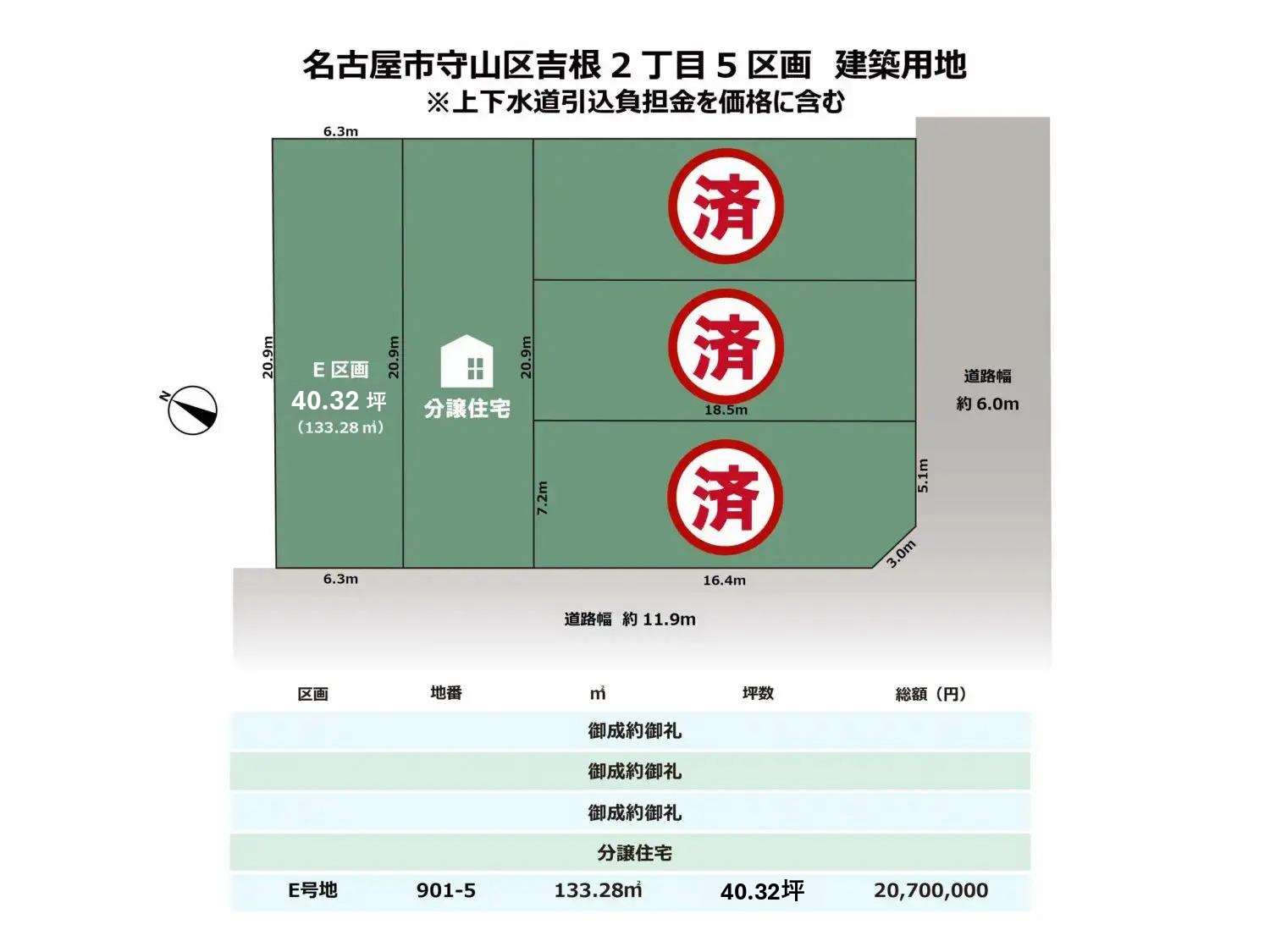 愛知県名古屋市守山区吉根2丁目　建築用地