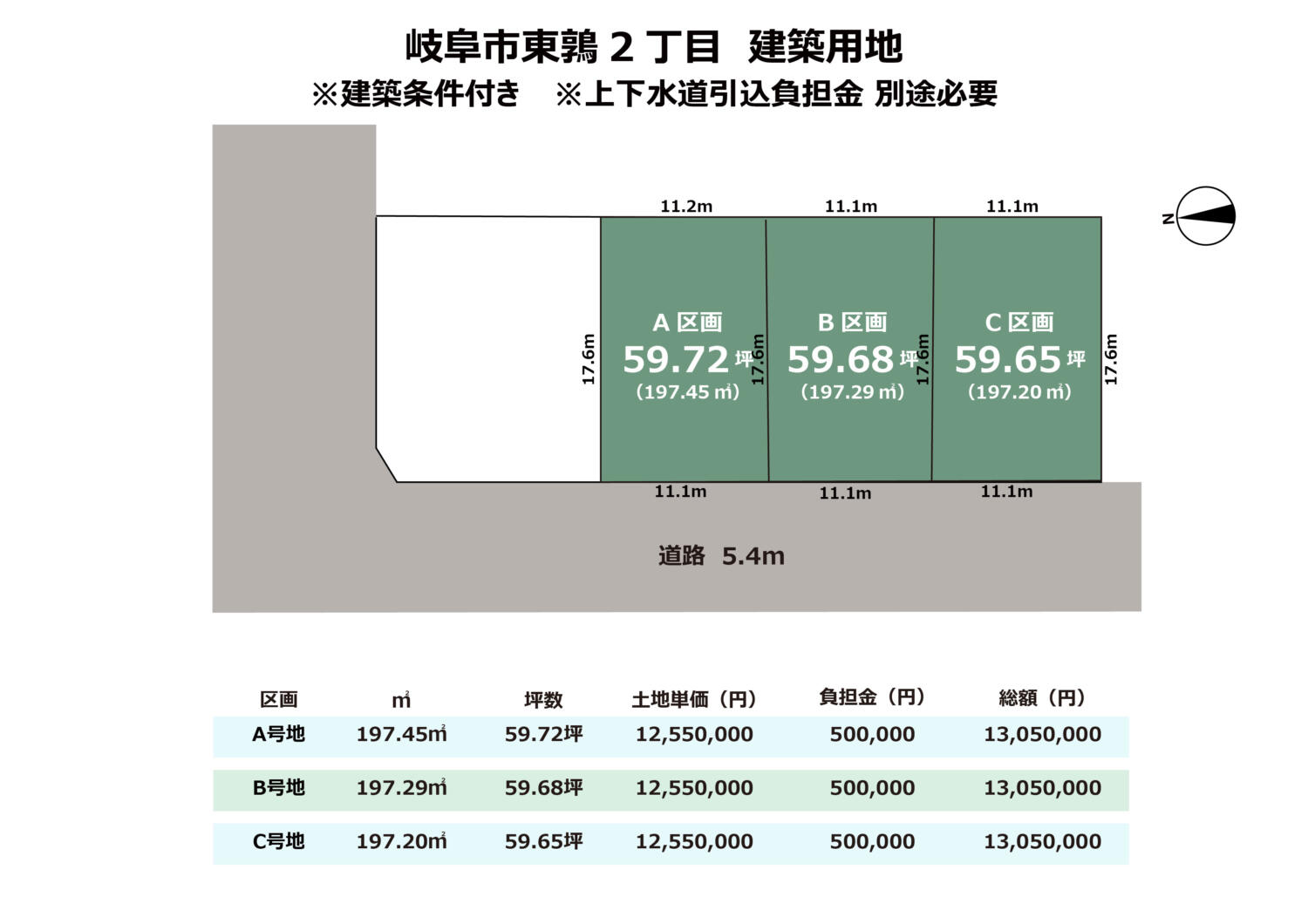 岐阜県岐阜市東鶉2丁目3区画　建築条件付き
