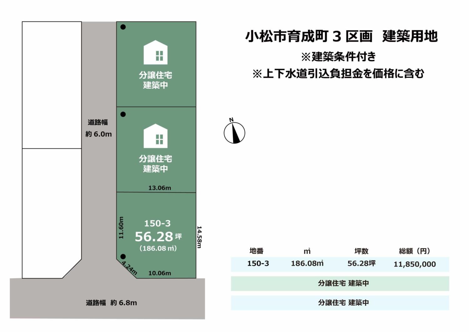 石川県小松市育成町　建築用地