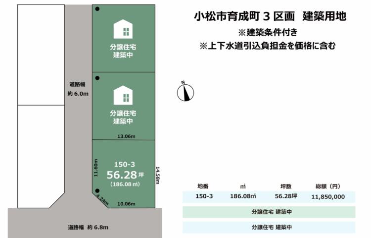石川県小松市育成町　建築用地
