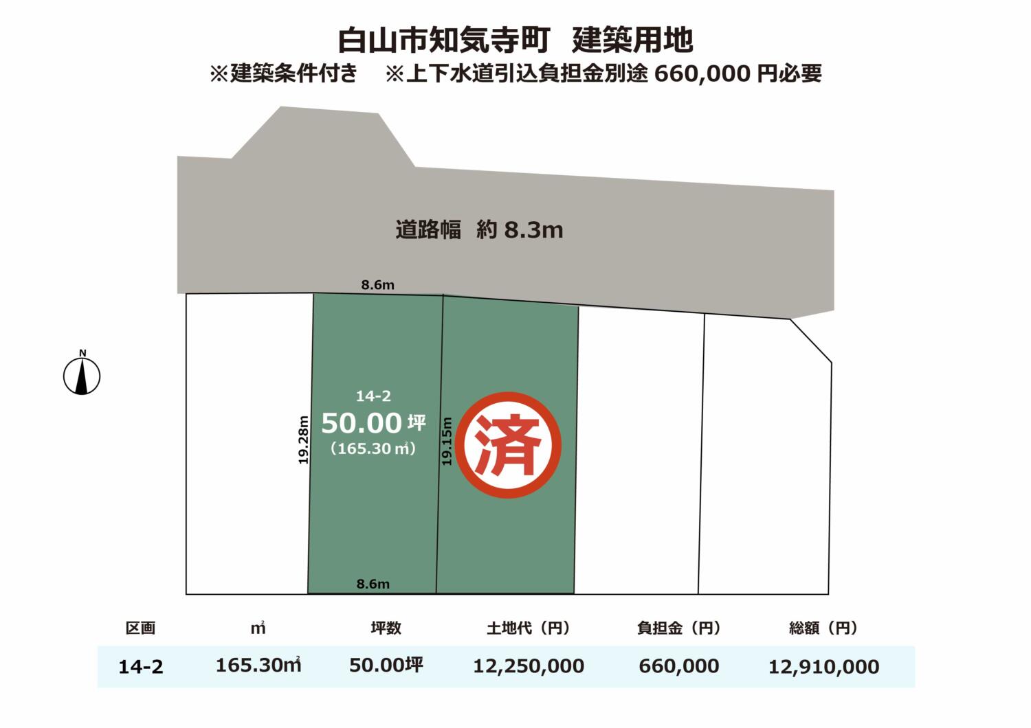 石川県白山市知気寺町　建築条件付き