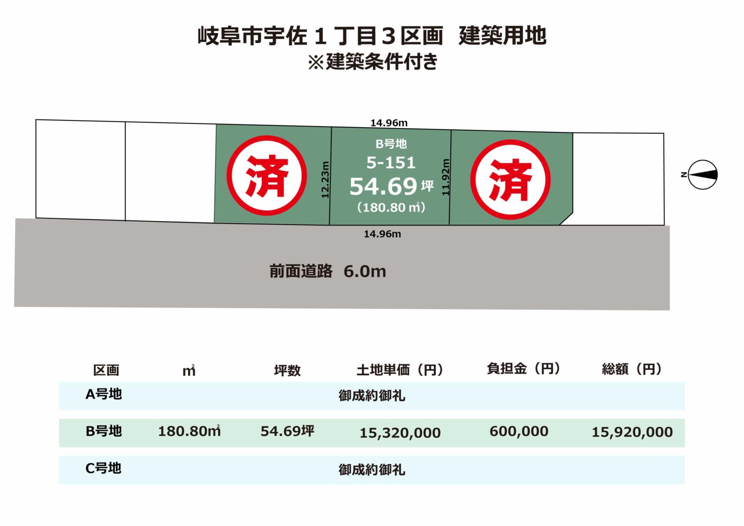 岐阜県岐阜市宇佐1丁目　建築条件付き