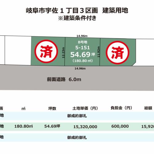 岐阜県岐阜市宇佐1丁目　建築条件付き