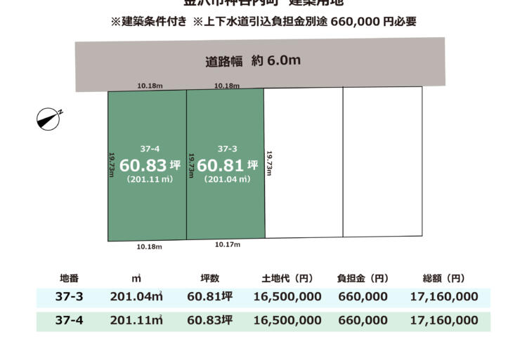石川県金沢市神谷内町　建築条件付き