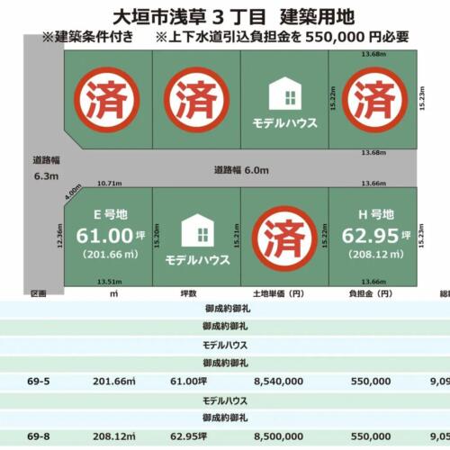 岐阜県大垣市浅草3丁目土地8区画　建築条件付き