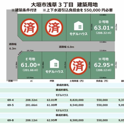 岐阜県大垣市浅草3丁目土地8区画　建築条件付き