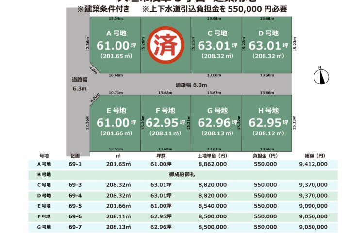 岐阜県大垣市浅草3丁目土地8区画　建築条件付き