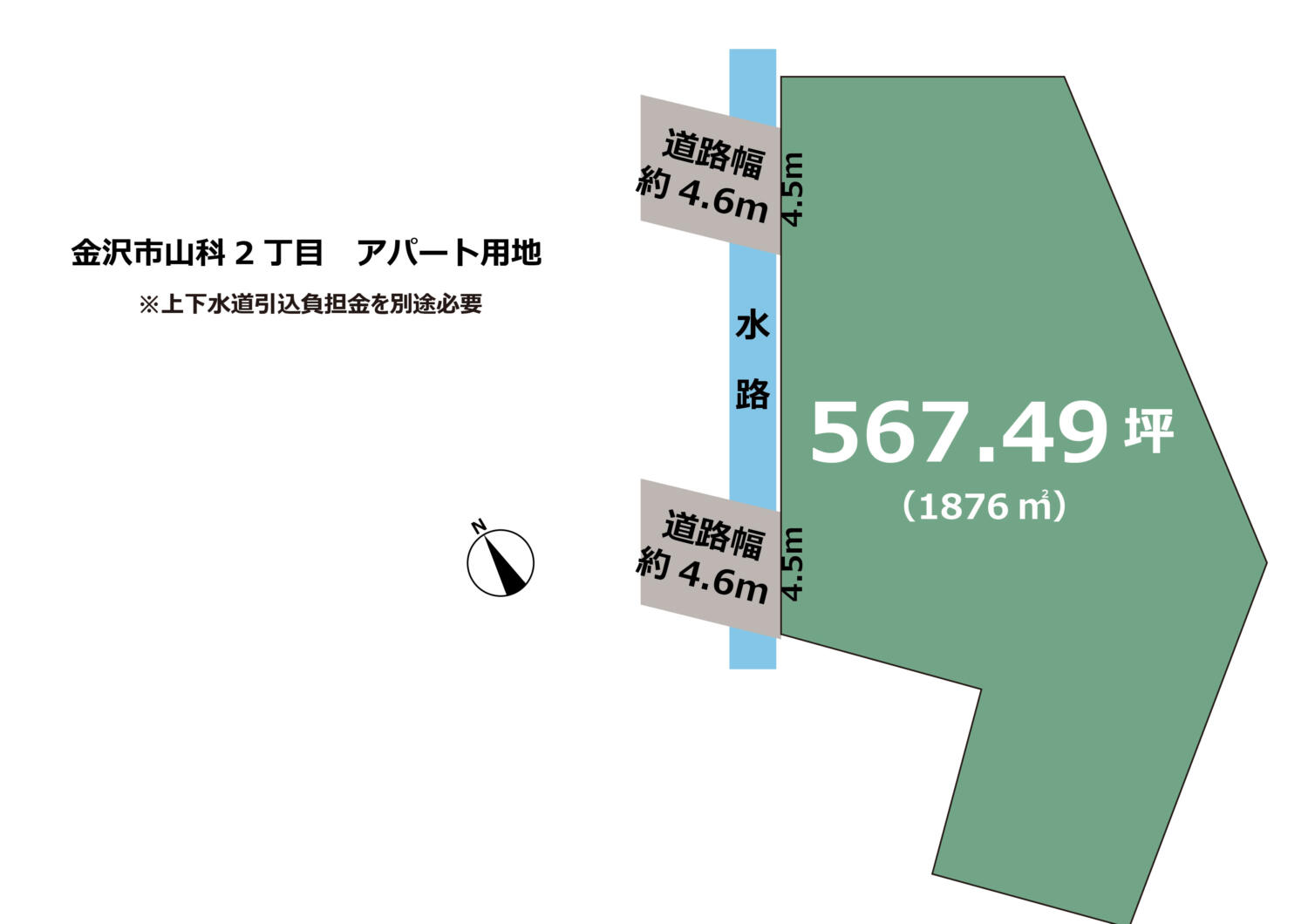 石川県金沢市山科2丁目　アパート用地