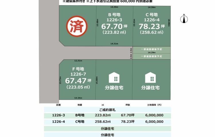 岐阜県海津市高須町字城跡6区画　建築条件付き