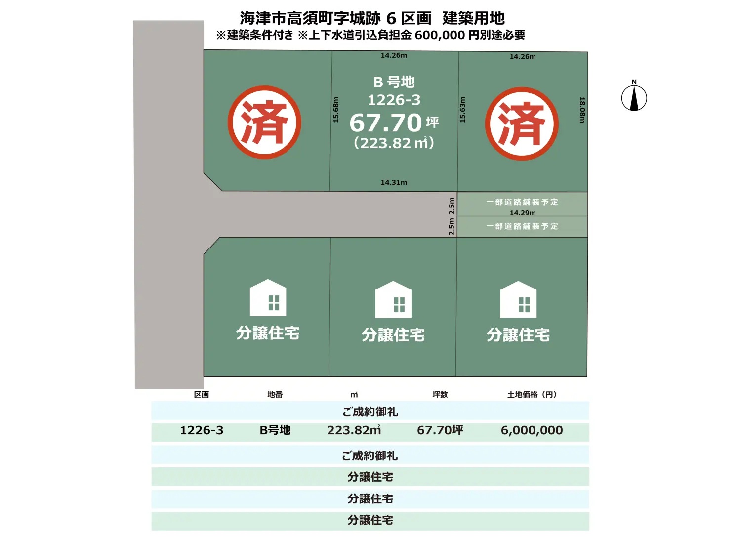 岐阜県海津市高須町字城跡6区画　建築条件付き