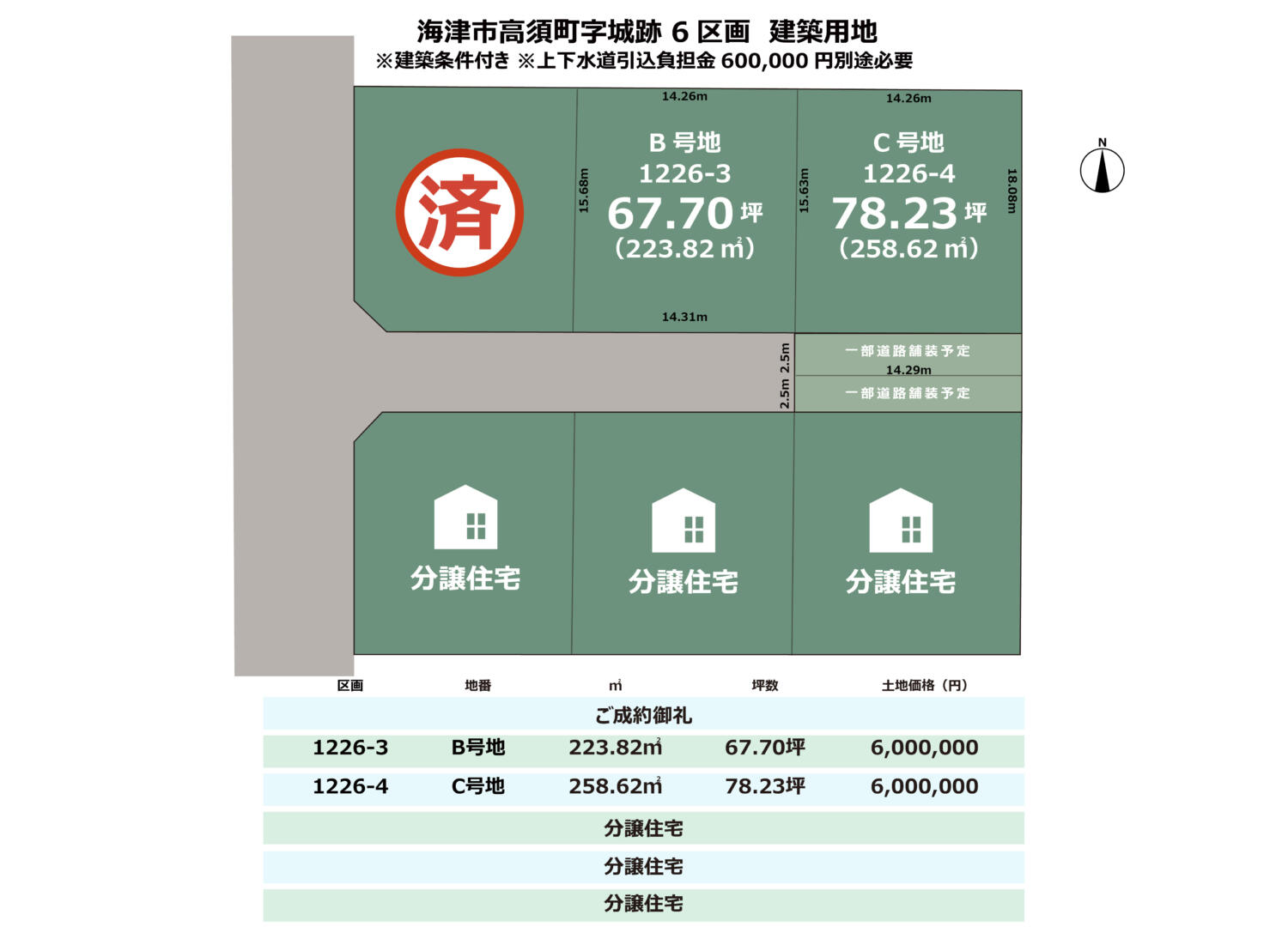 岐阜県海津市高須町字城跡6区画　建築条件付き