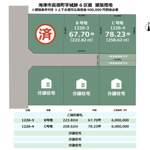 岐阜県海津市高須町字城跡6区画　建築条件付き
