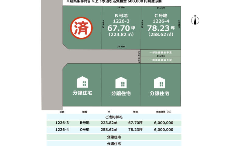岐阜県海津市高須町字城跡6区画　建築条件付き