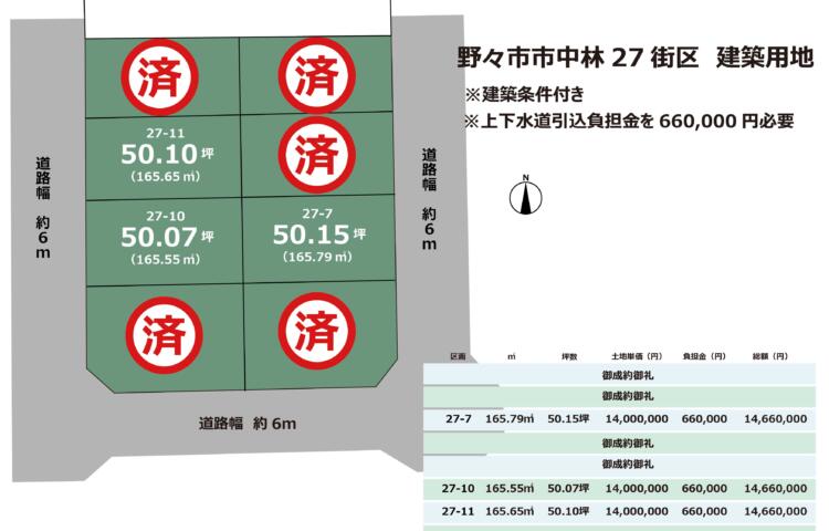 石川県野々市市中林　8区画　建築条件付き