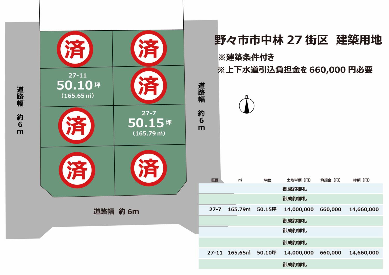 石川県野々市市中林　8区画　建築条件付き