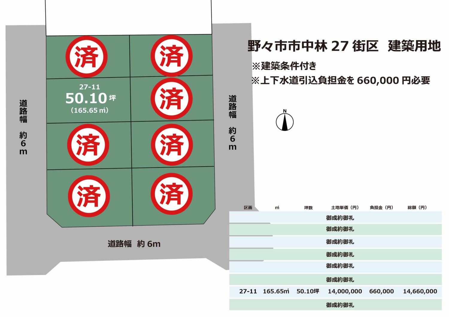 石川県野々市市中林　8区画　建築条件付き