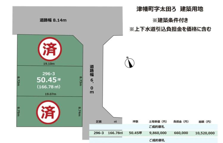 石川県河北郡津幡町太田ろ 3区画 建築用地