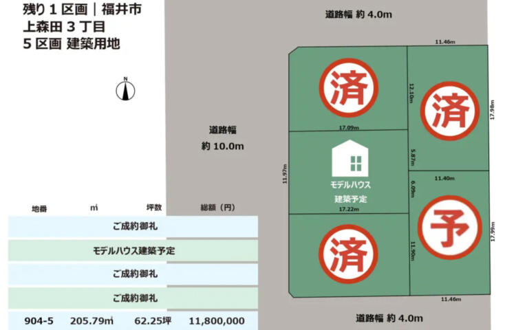 残り1区画｜福井市上森田3丁目5区画　土地