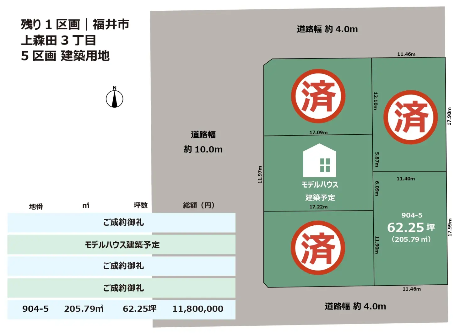 残り1区画｜福井市上森田3丁目5区画　建築条件付き