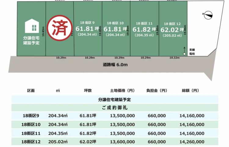石川県白山市柴木18街区6区画　建築条件付き