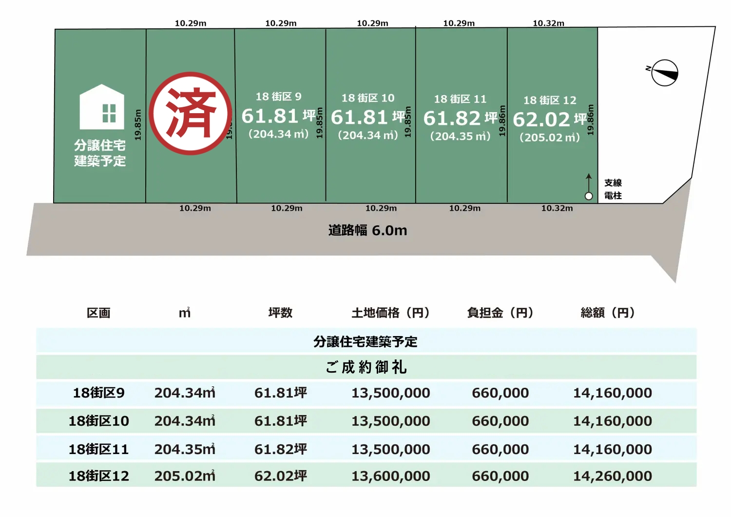 石川県白山市柴木18街区6区画　建築条件付き