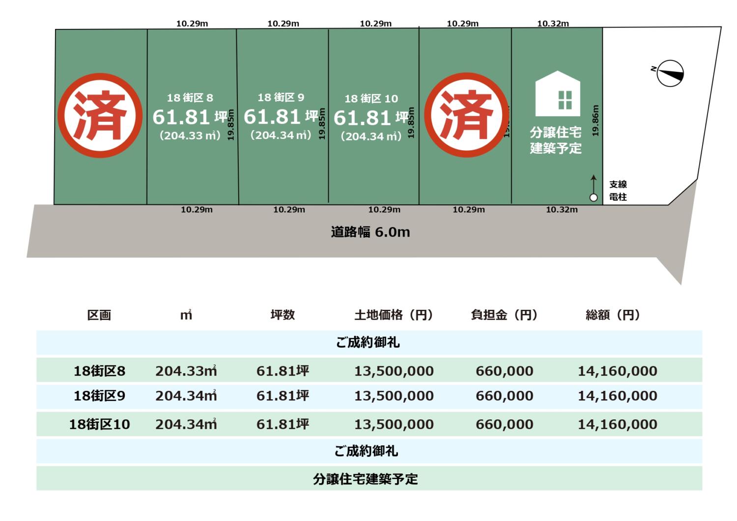 石川県白山市柴木18街区6区画　建築条件付き