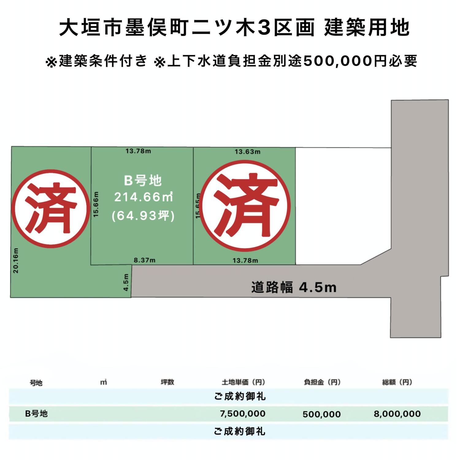 岐阜県大垣市墨俣町二ツ木 3区画　土地