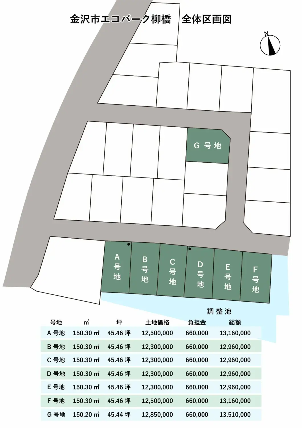 金沢市柳橋町乙7区画　建築条件付き