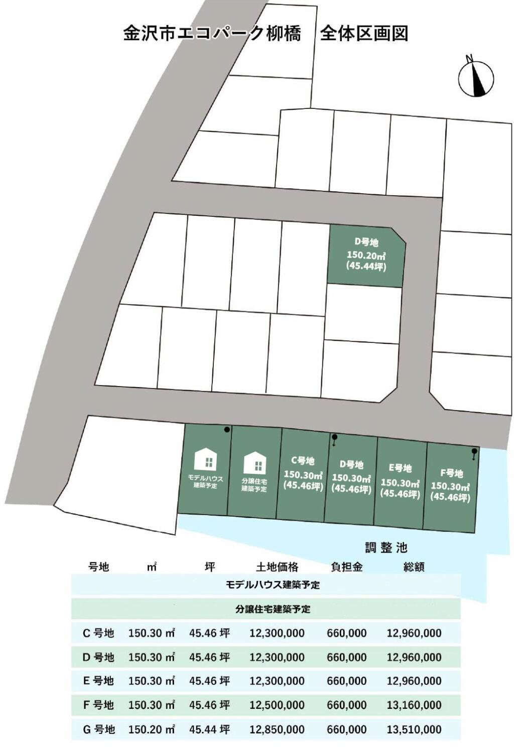 金沢市柳橋町乙7区画　建築条件付き