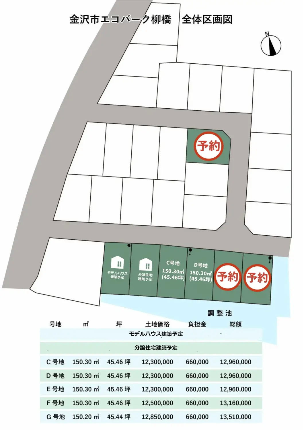 金沢市柳橋町乙7区画　建築条件付き