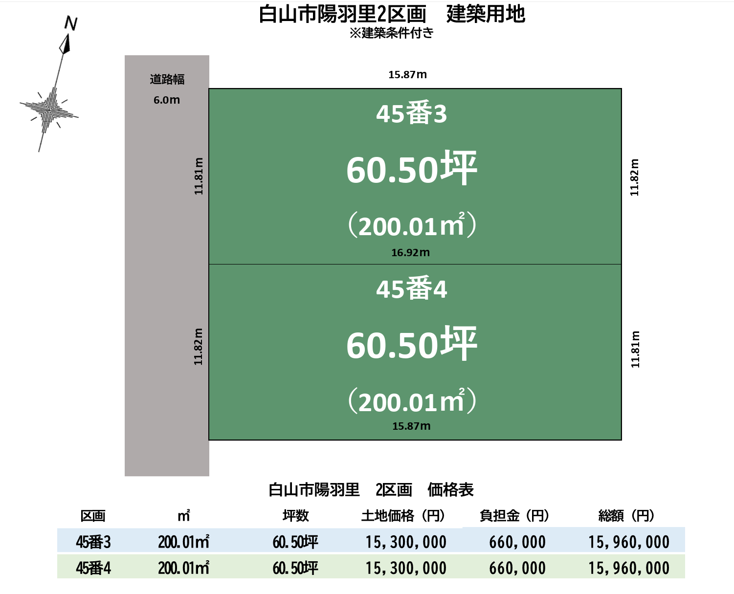 白山市陽羽里2丁目45番3、45番4　土地